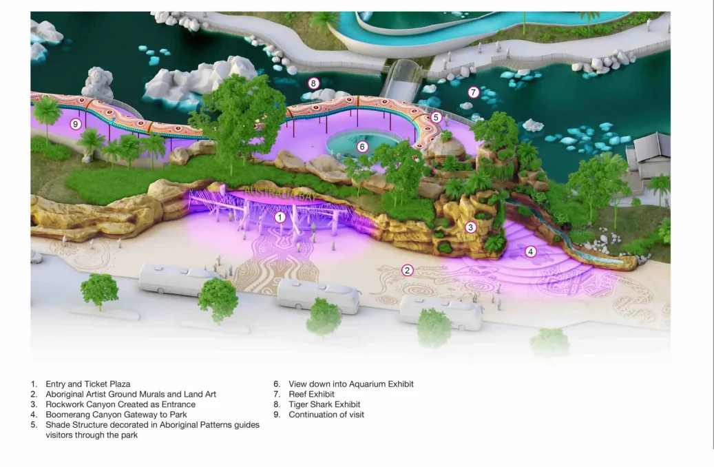 Australia Bay Water Park – 3 Australia Bay Water Park - 3