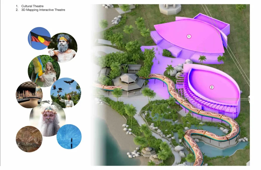 Australia Bay Water Park – 8 Australia Bay Water Park - 8