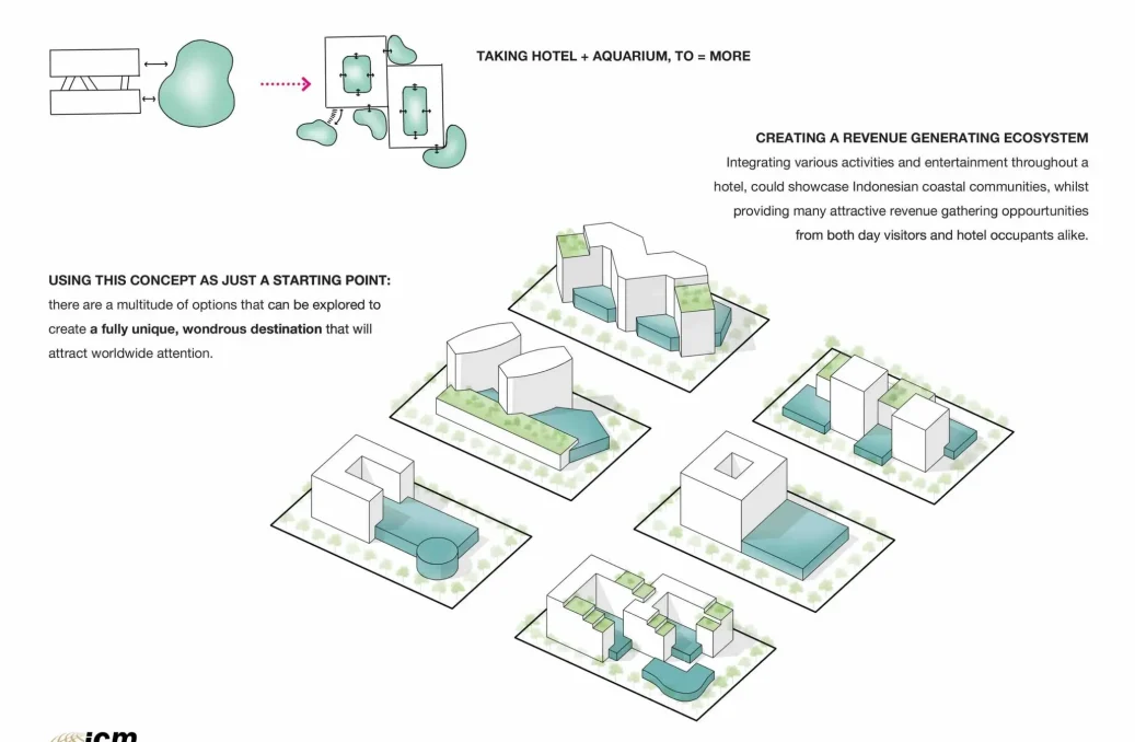 Wonderland Resort Jakarta - Building concept generated together with water volume